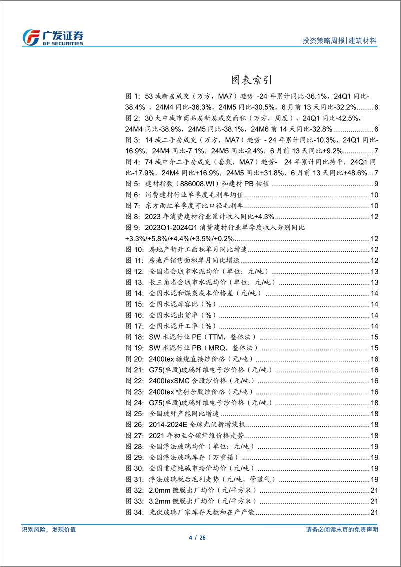 《建筑材料行业：专项债发行提速，二手房成交显著改善-240616-广发证券-26页》 - 第4页预览图