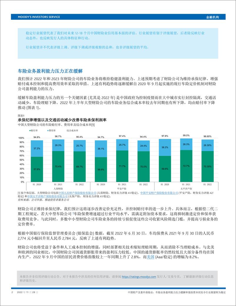 《中国车险业务展望：盈利能力压力缓解和强劲资本状况令行业展望转为稳定-穆迪 9页》 - 第3页预览图