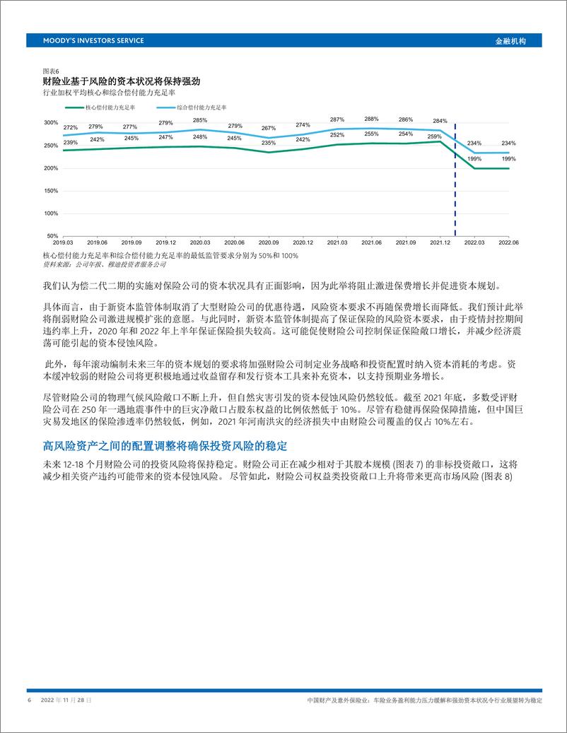 《中国车险业务展望：盈利能力压力缓解和强劲资本状况令行业展望转为稳定-穆迪 9页》 - 第7页预览图