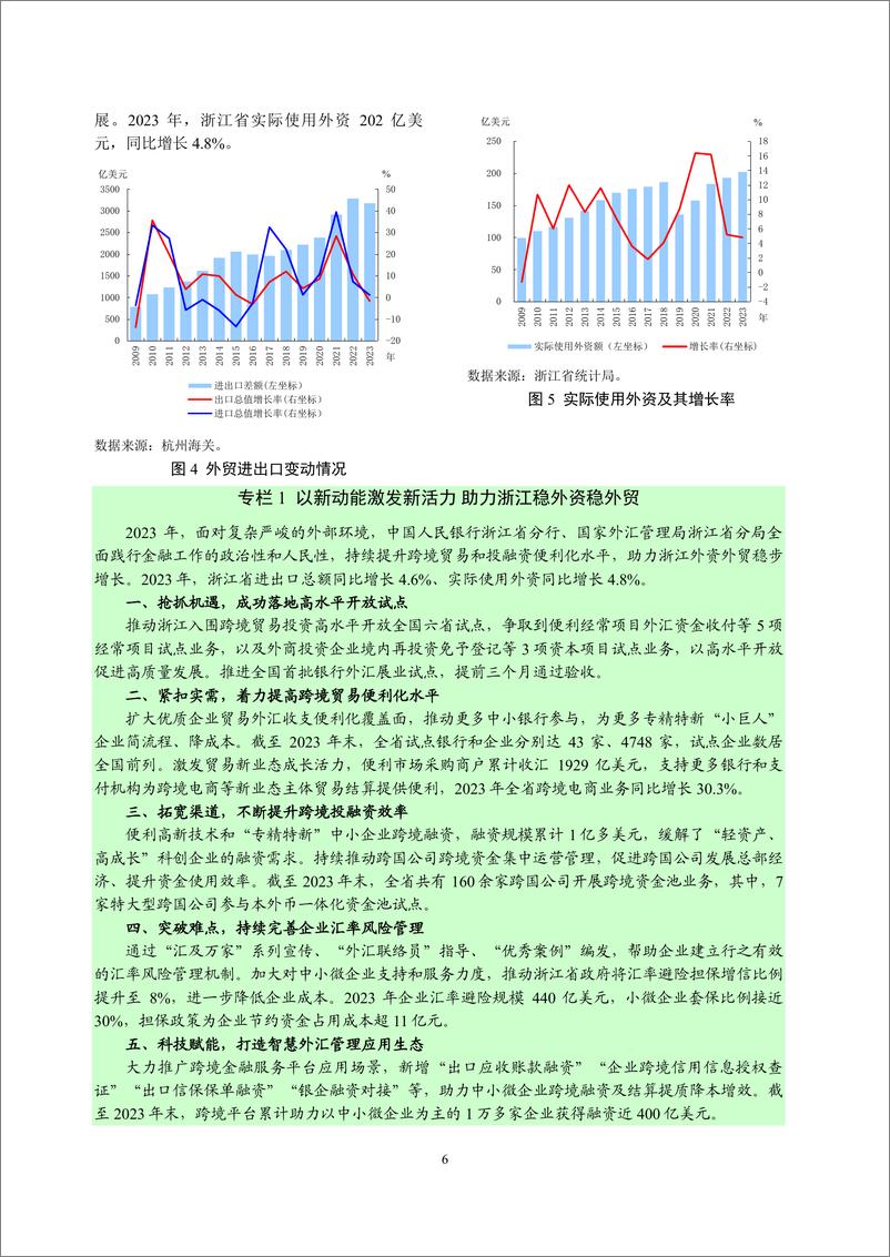 《浙江省金融运行报告_2024_》 - 第6页预览图