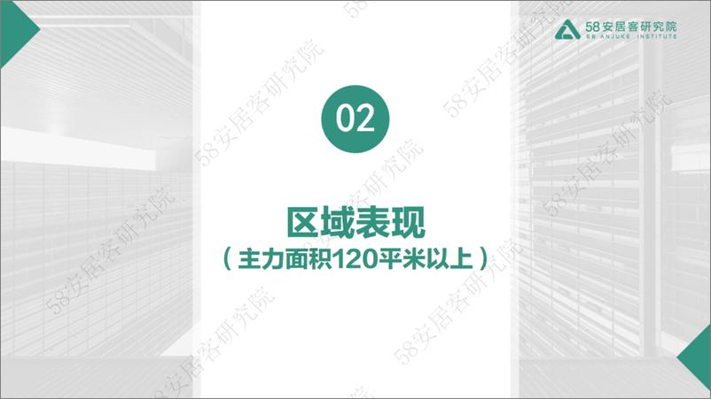 《上海松绑“7090”，购房者户型面积需求全洞察-58安居客研究院-2024-20页》 - 第6页预览图