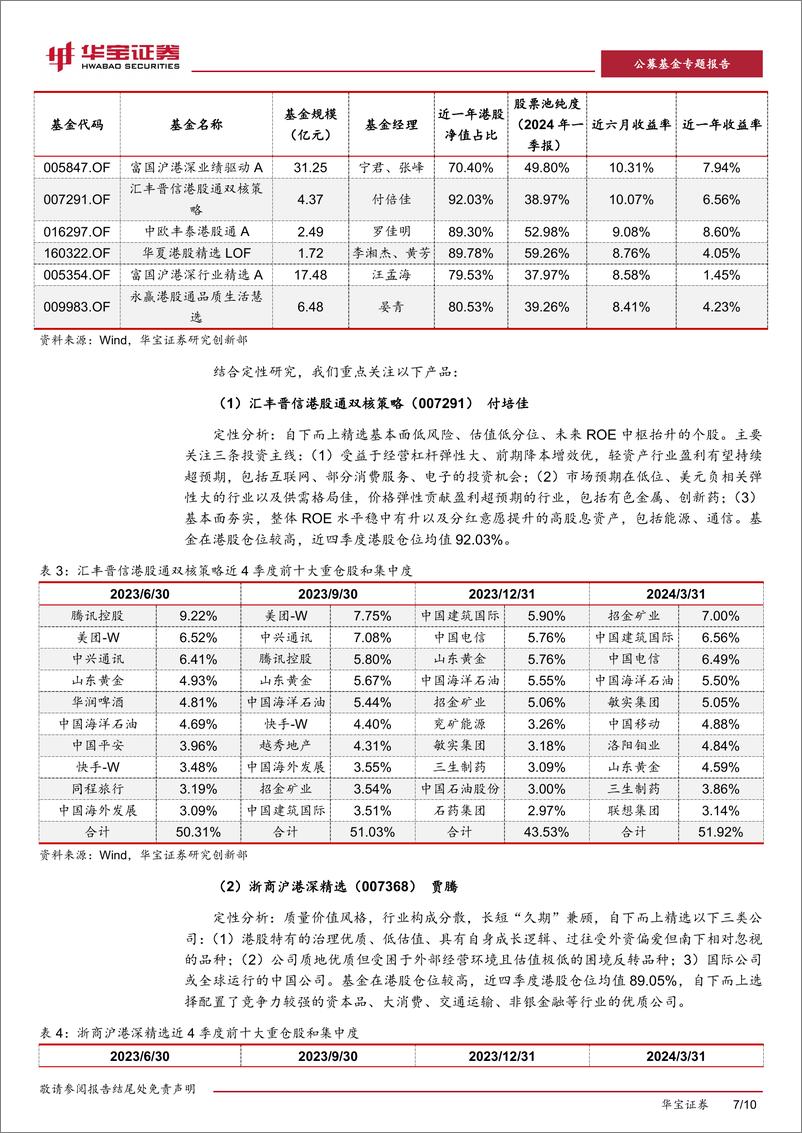 《红利策略基金系列观察(四)：跟进“港股通红利税”，哪些港股红利基金值得关注？-240515-华宝证券-10页》 - 第7页预览图