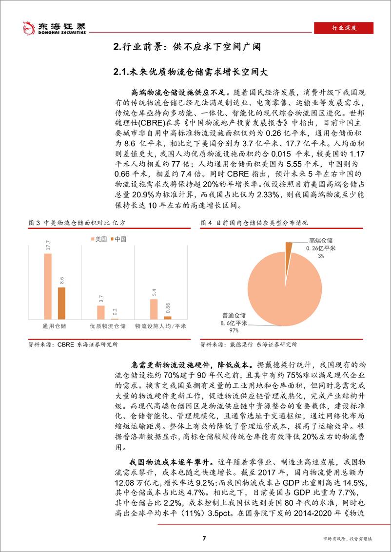 《房地产行业地产运营商系列之一：物流地产，存量转型的崛起之路-20190325-东海证券-26页》 - 第8页预览图