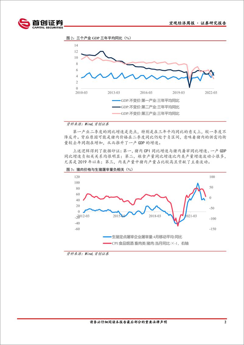 《宏观经济分析报告：经济探底后修复，疫情是关键变量-20220717-首创证券-15页》 - 第4页预览图