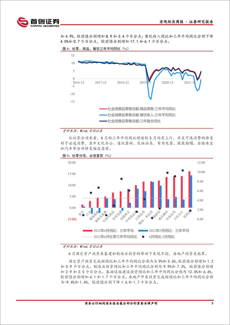 《宏观经济分析报告：经济探底后修复，疫情是关键变量-20220717-首创证券-15页》 - 第7页预览图