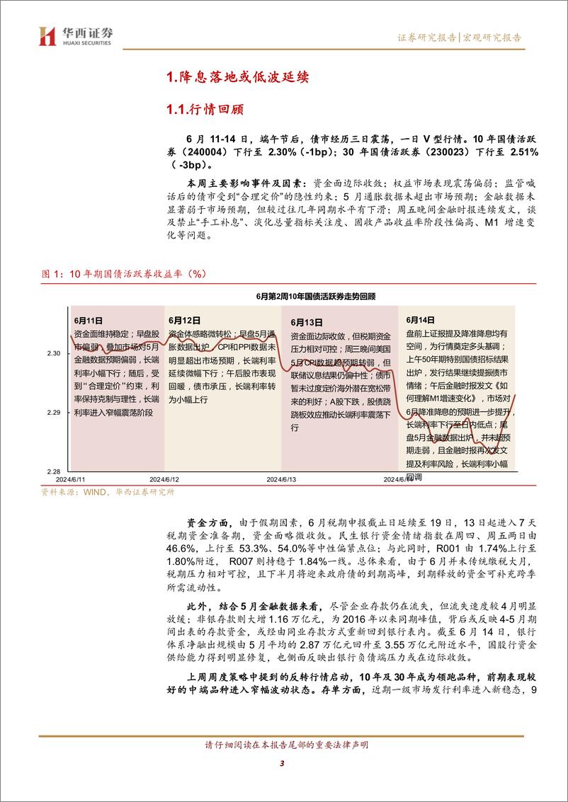 《降息落地或低波延续-240616-华西证券-19页》 - 第3页预览图