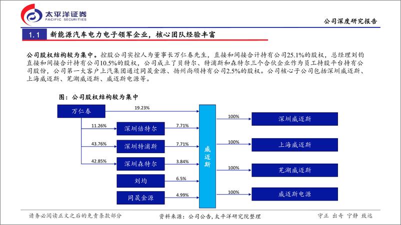 《威迈斯(688612)深度报告：车载电源领风骚，800V%2b出海开新潮-240507-太平洋证券-32页》 - 第6页预览图