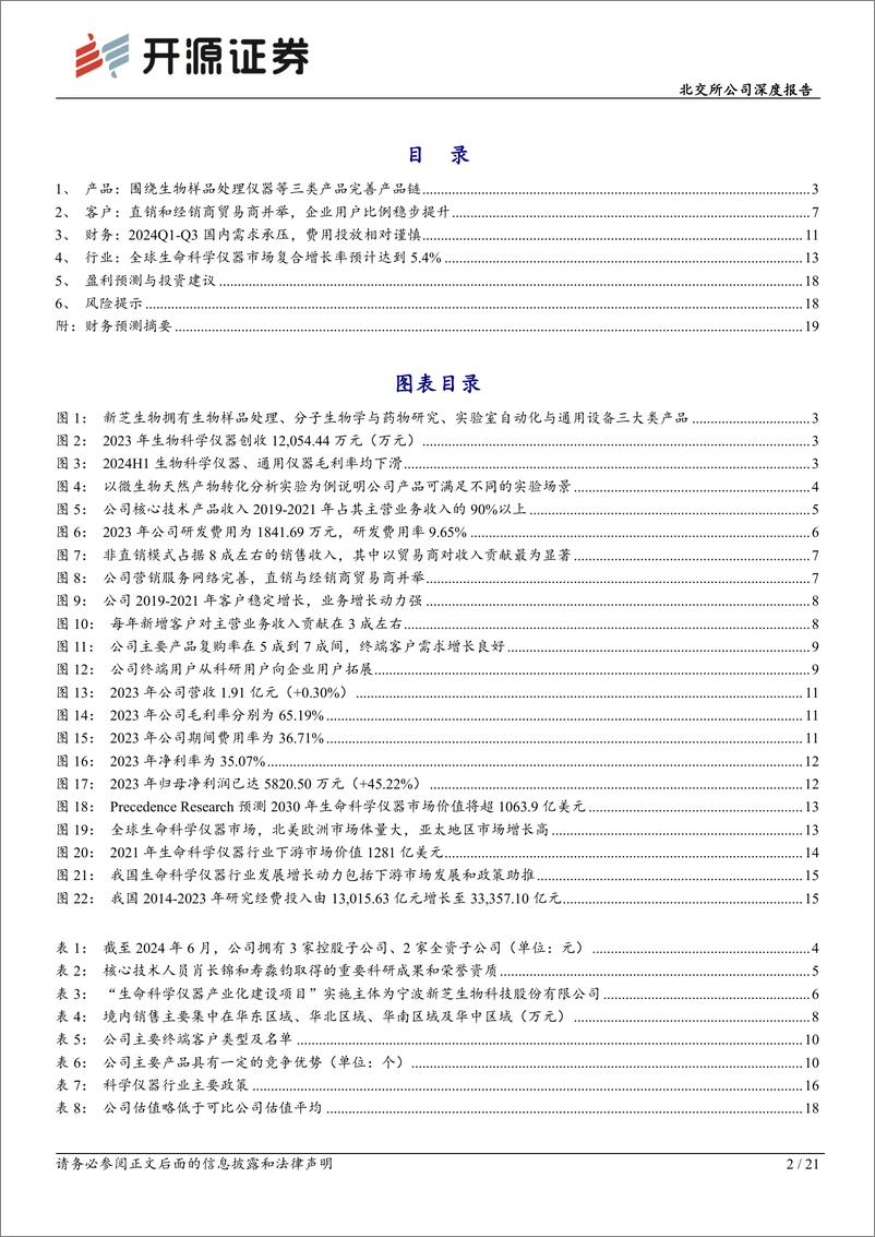 《新芝生物(430685)北交所公司深度报告：生命科学仪器“小巨人”，产品矩阵%2b客户拓展等蓄势打造核心壁垒-241119-开源证券-21页》 - 第2页预览图