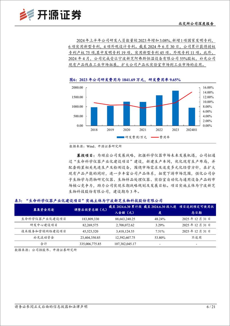 《新芝生物(430685)北交所公司深度报告：生命科学仪器“小巨人”，产品矩阵%2b客户拓展等蓄势打造核心壁垒-241119-开源证券-21页》 - 第6页预览图