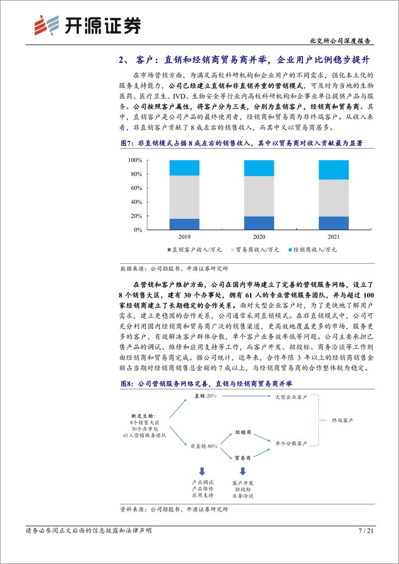 《新芝生物(430685)北交所公司深度报告：生命科学仪器“小巨人”，产品矩阵%2b客户拓展等蓄势打造核心壁垒-241119-开源证券-21页》 - 第7页预览图