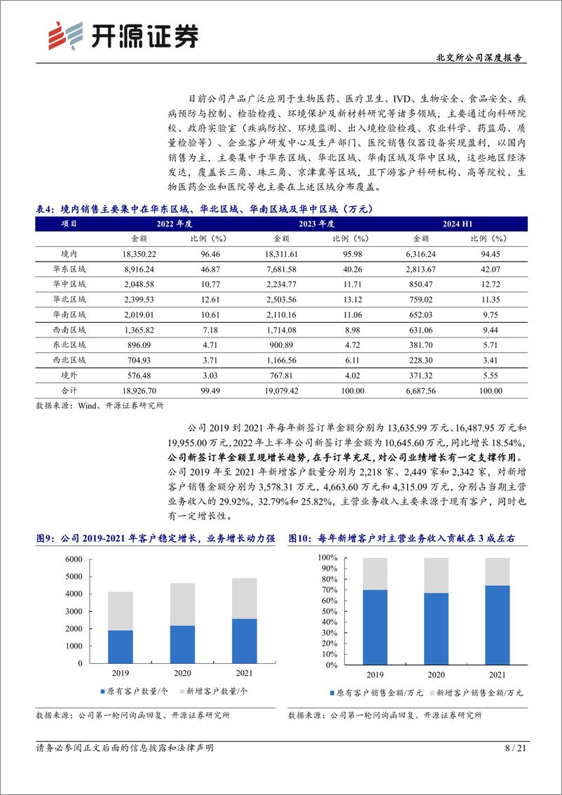 《新芝生物(430685)北交所公司深度报告：生命科学仪器“小巨人”，产品矩阵%2b客户拓展等蓄势打造核心壁垒-241119-开源证券-21页》 - 第8页预览图