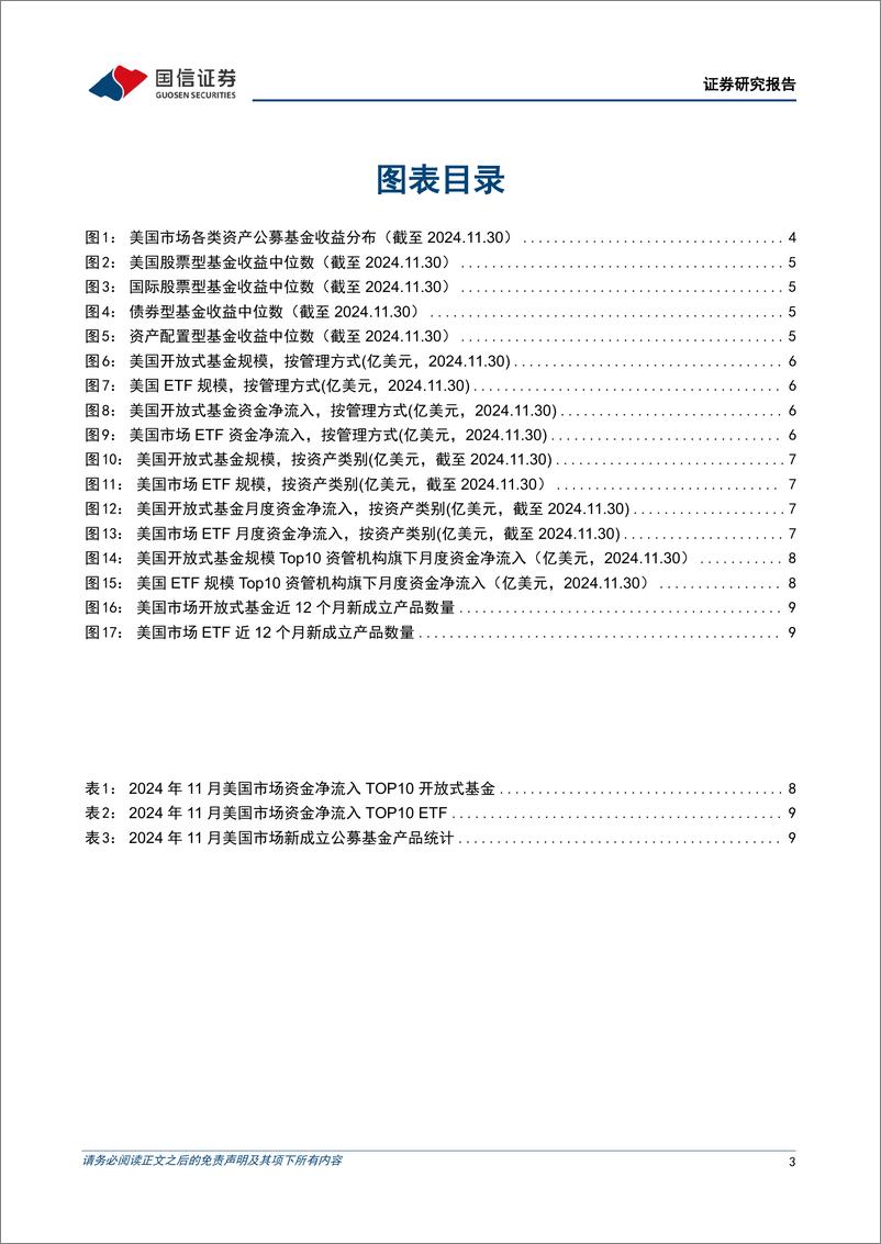 《海外资管机构月报：11月美国被动基金资金净流入约1300亿美元-241218-国信证券-15页》 - 第3页预览图