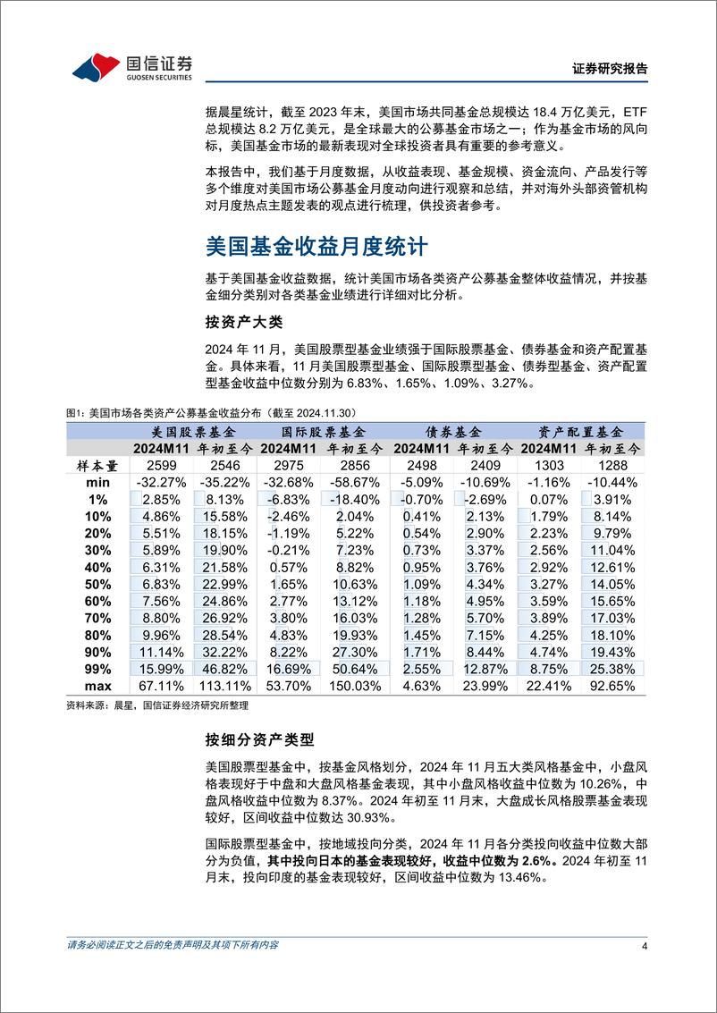 《海外资管机构月报：11月美国被动基金资金净流入约1300亿美元-241218-国信证券-15页》 - 第4页预览图