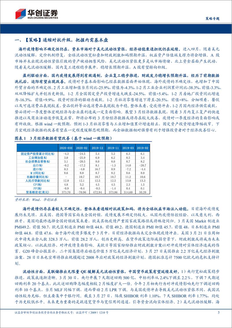 《策略专题：新基建与老基建之辩-20200331-华创证券-11页》 - 第4页预览图