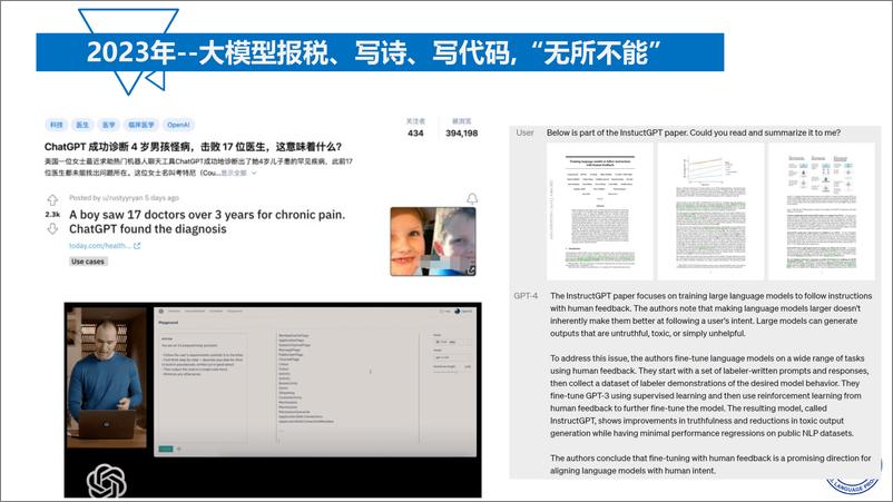 《复旦大学_张奇__2024年大语言模型的能力边界与发展思考报告》 - 第2页预览图