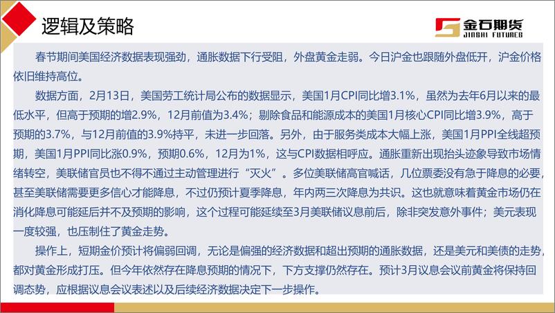 《压减通胀路途坎坷，外盘黄金回调-20240219-金石期货-21页》 - 第3页预览图