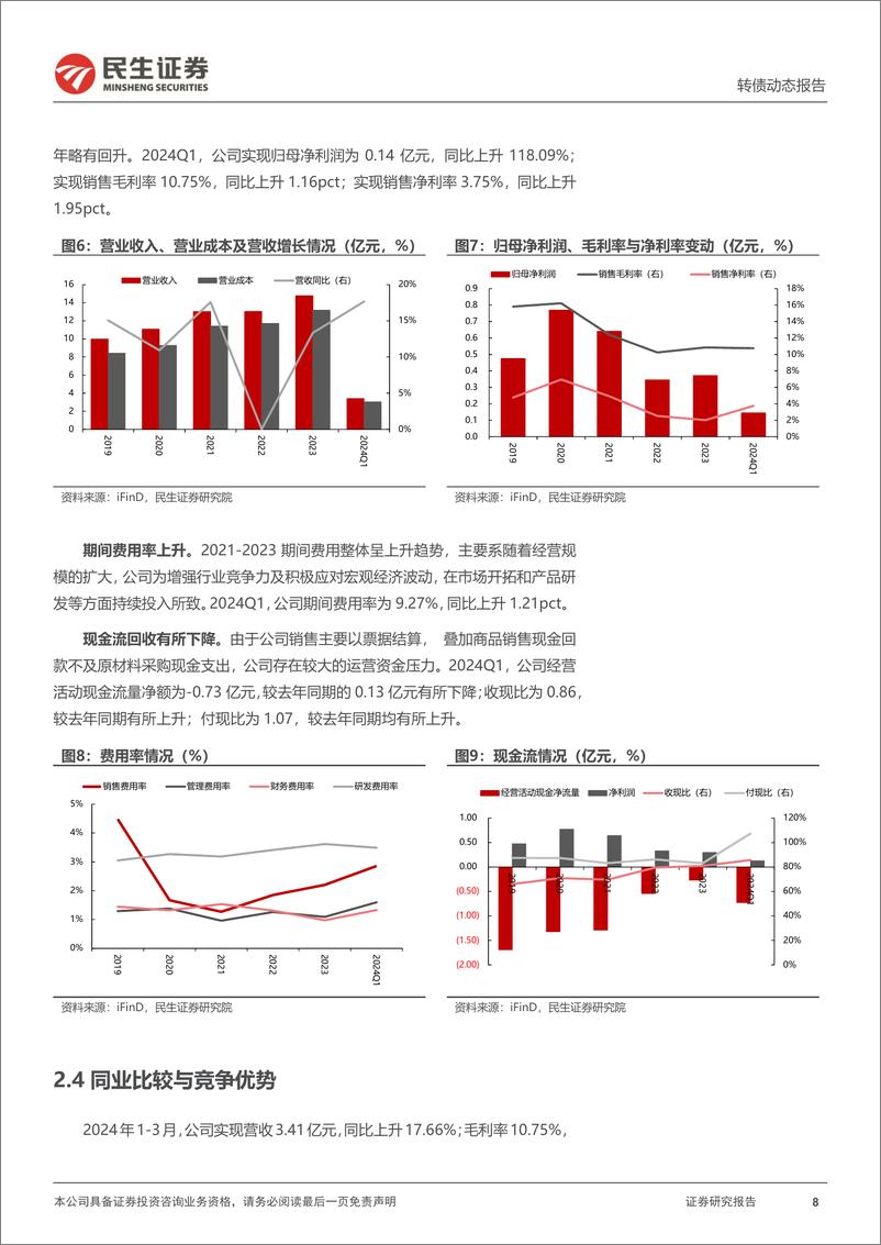 《可转债打新系列：赛龙转债，国内改性塑料领域领先企业-240707-民生证券-14页》 - 第8页预览图