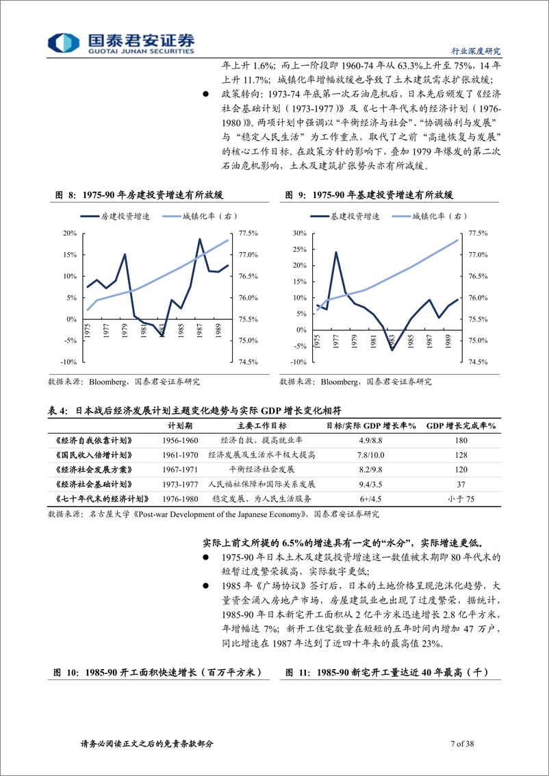 《建筑工程行业国际深度研究系列2暨日本深度研究：对比日本，国内基建空间仍较高龙头潜力仍较强-20191201-国泰君安-38页》 - 第8页预览图