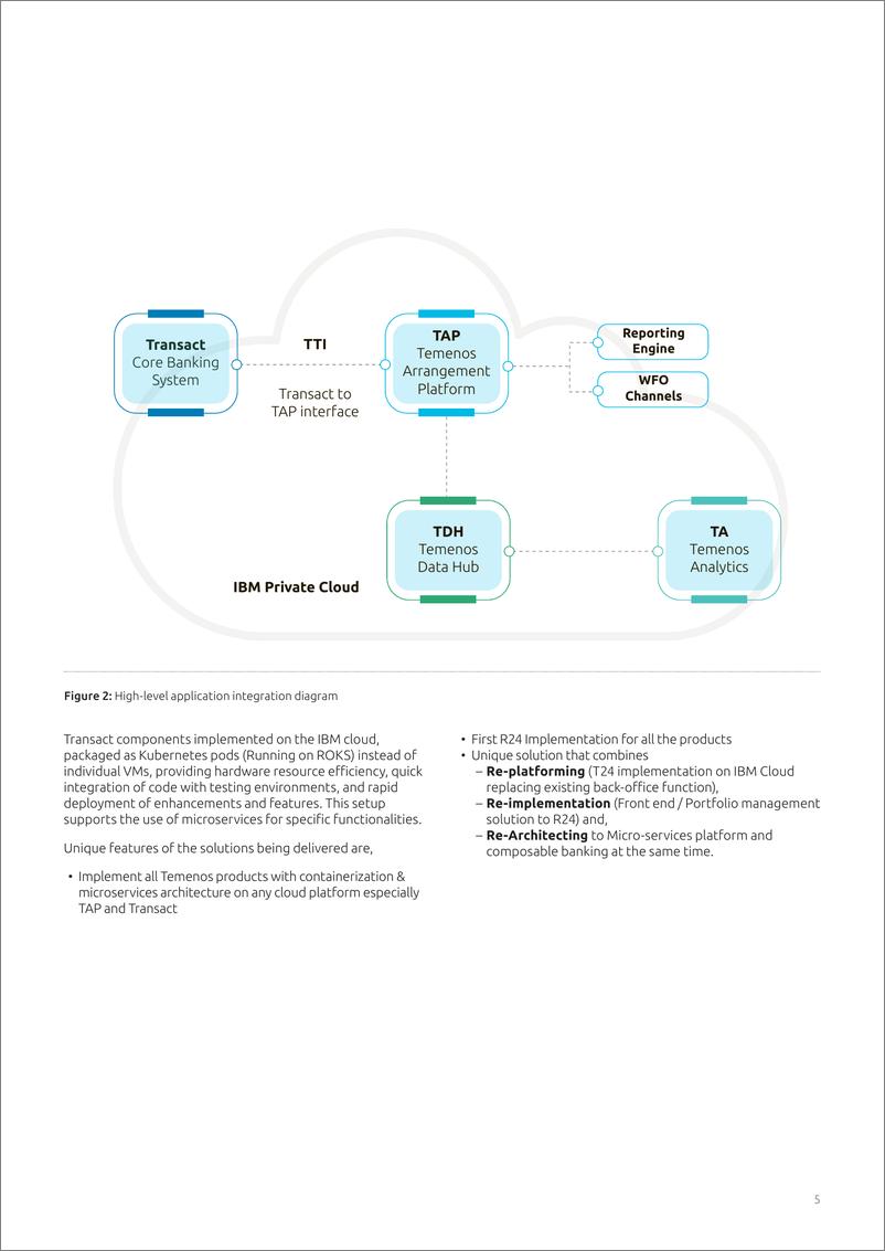 《Capgemini-通过可组合银行业务推动金融创新-借助凯捷、IBM和Temenos，释放三者的力量（英）-2024-12页》 - 第5页预览图