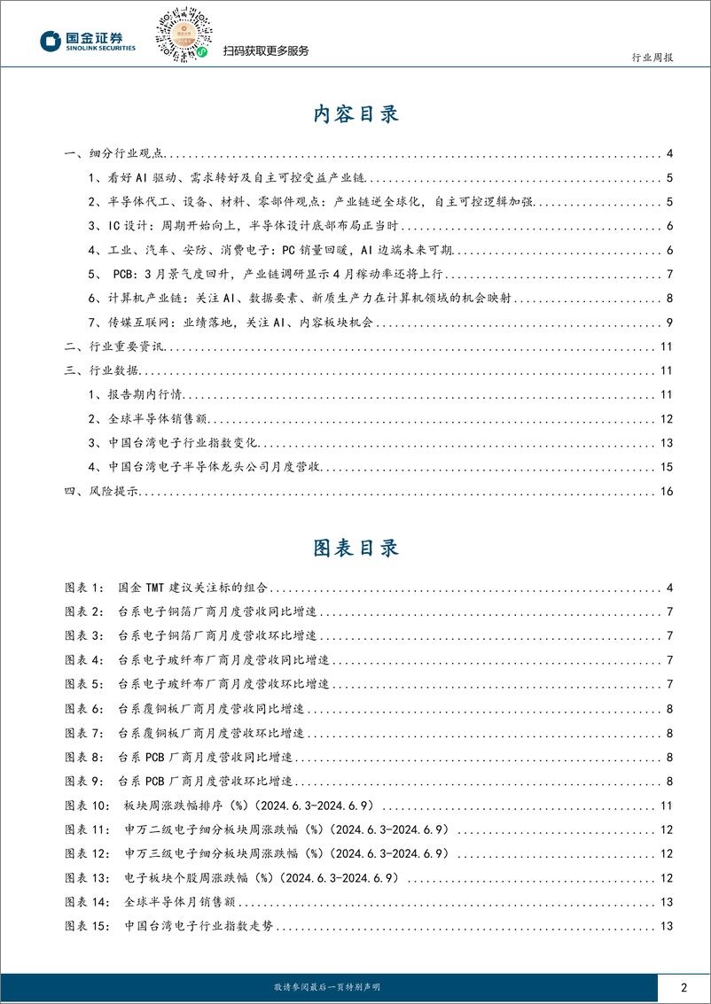 《国金证券-信息技术产业行业研究：AI持续迭代，关注端侧应用落地带来的投资机会》 - 第2页预览图