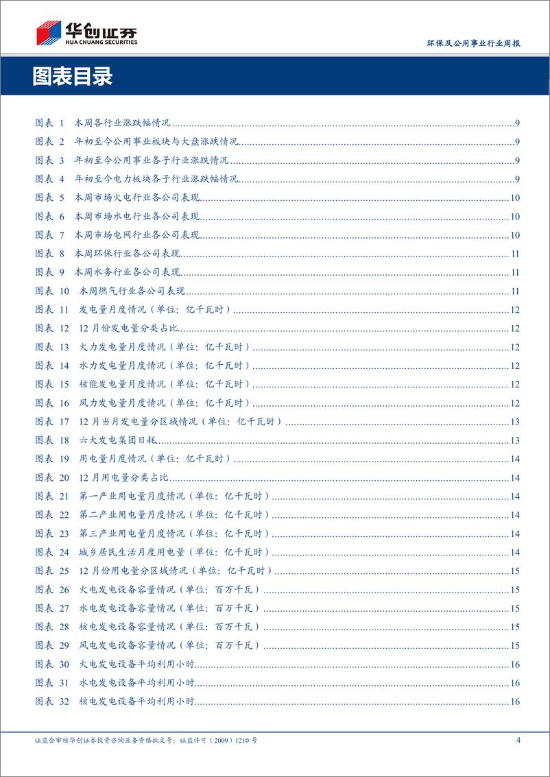 《环保及公用事业行业周报：可再生能源平价上网推进，多地出台天然气输配价格-20190217-华创证券-36页》 - 第5页预览图