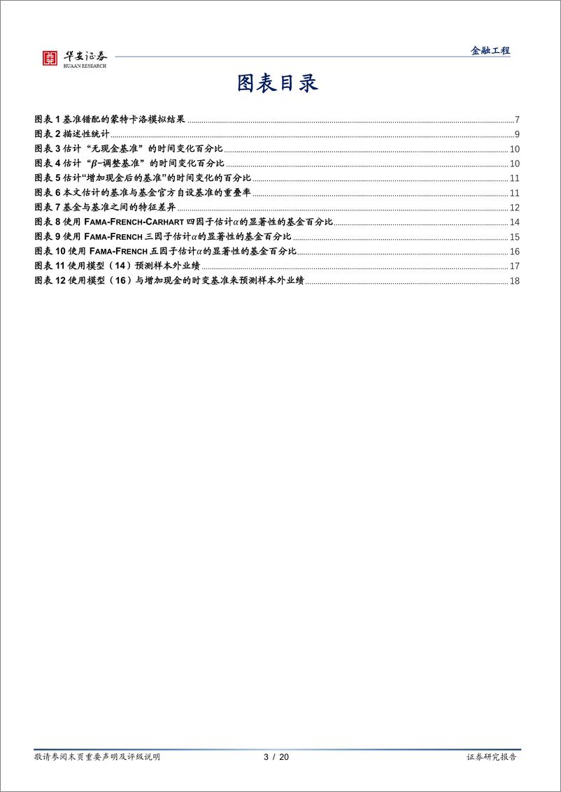 《“学海拾珠”系列之八十四：时变的基金业绩基准-20220323-华安证券-20页》 - 第4页预览图