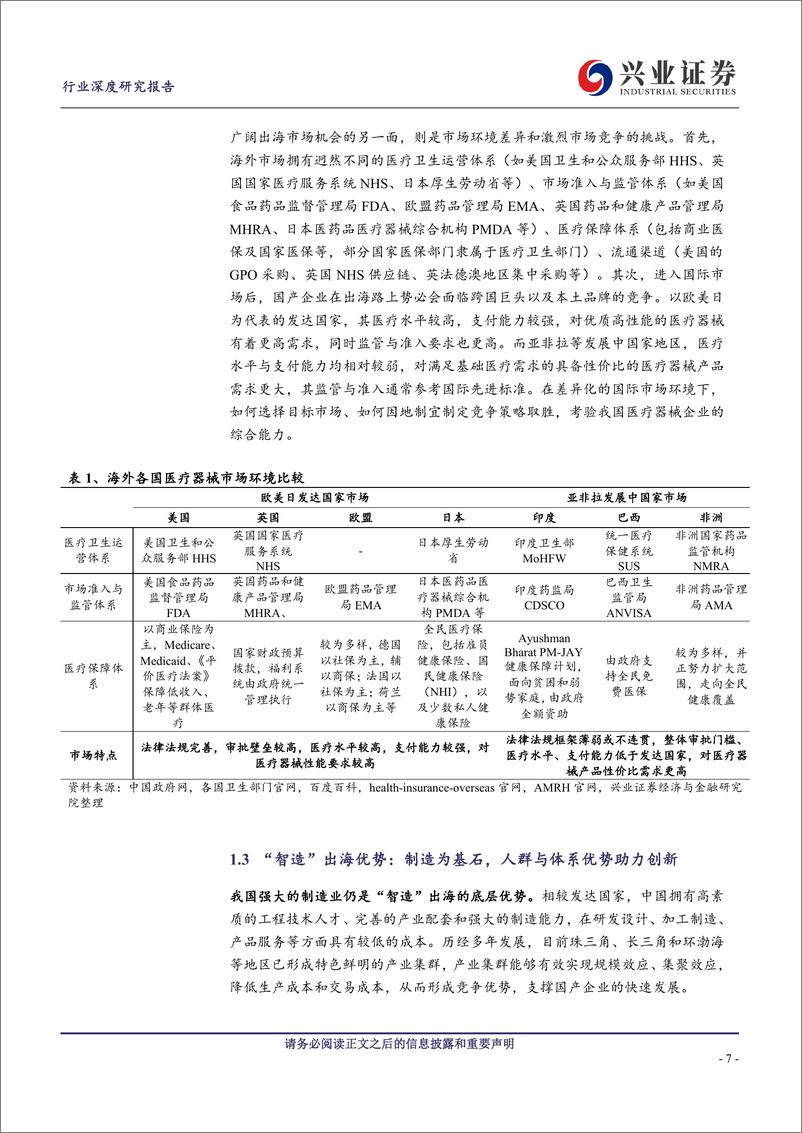 《医药生物行业中国医疗器械“智造”出海之路：因地制宜，创新启航-240417-兴业证券-39页》 - 第6页预览图