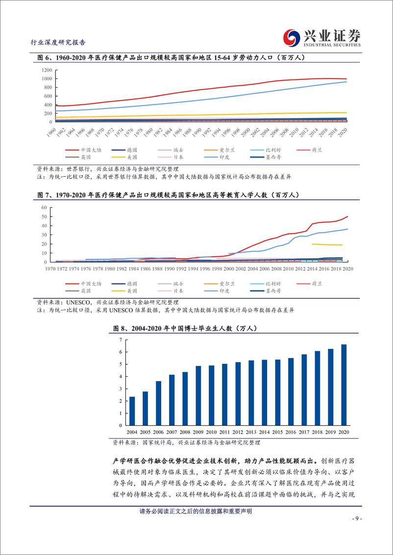 《医药生物行业中国医疗器械“智造”出海之路：因地制宜，创新启航-240417-兴业证券-39页》 - 第8页预览图