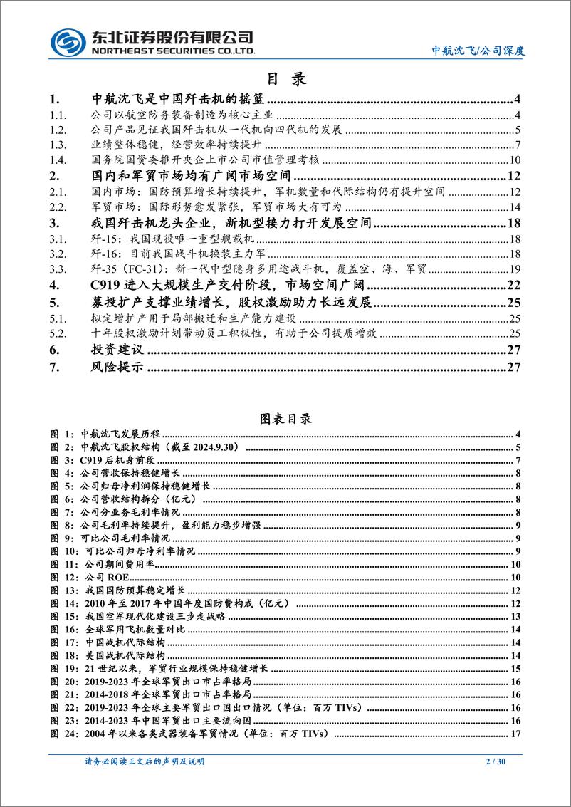 《中航沈飞(600760)我国歼击机摇篮，新机型接力打开发展空间-241113-东北证券-30页》 - 第2页预览图