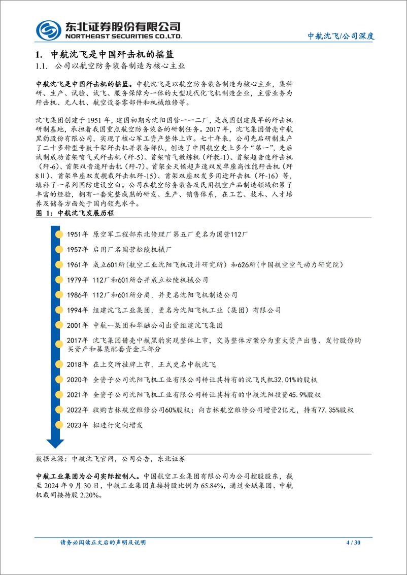 《中航沈飞(600760)我国歼击机摇篮，新机型接力打开发展空间-241113-东北证券-30页》 - 第4页预览图