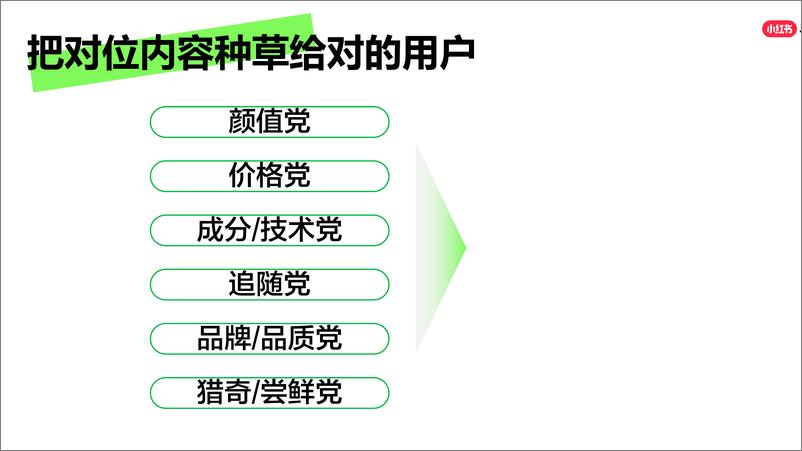 2024小红书课件《企业新账号学起来手把手教你早期运营思路》 - 第4页预览图