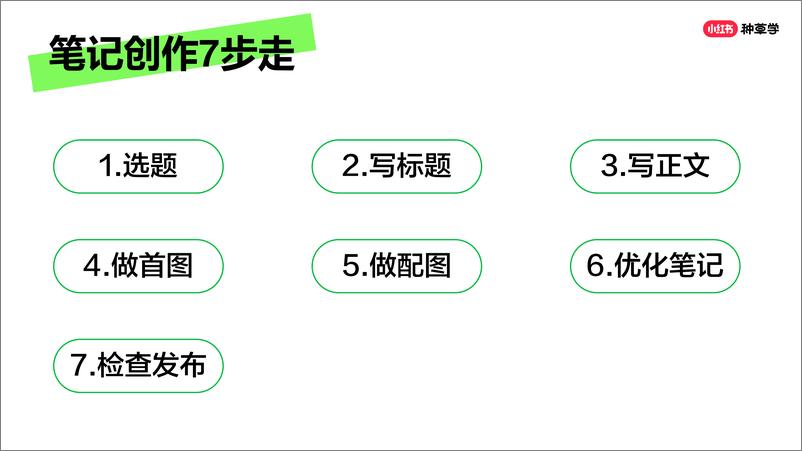 2024小红书课件《企业新账号学起来手把手教你早期运营思路》 - 第6页预览图