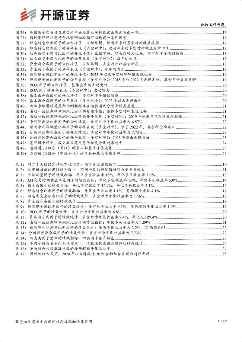 《开源证券-开源量化评论-96-：公募港股投资变化及港股通优选组合构建》 - 第3页预览图