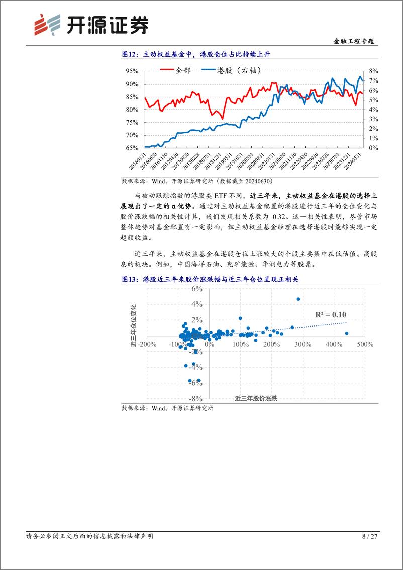 《开源证券-开源量化评论-96-：公募港股投资变化及港股通优选组合构建》 - 第8页预览图