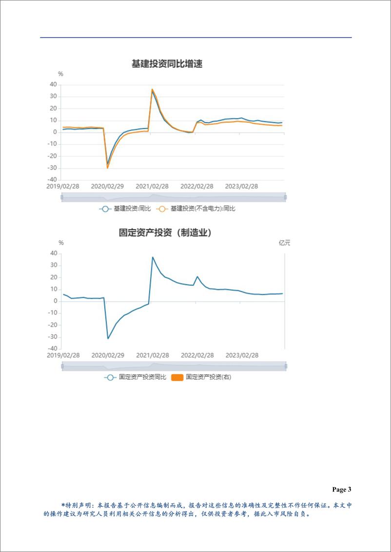 《黑色月报：2月黑色或以震荡为主-20240201-华龙期货-16页》 - 第4页预览图