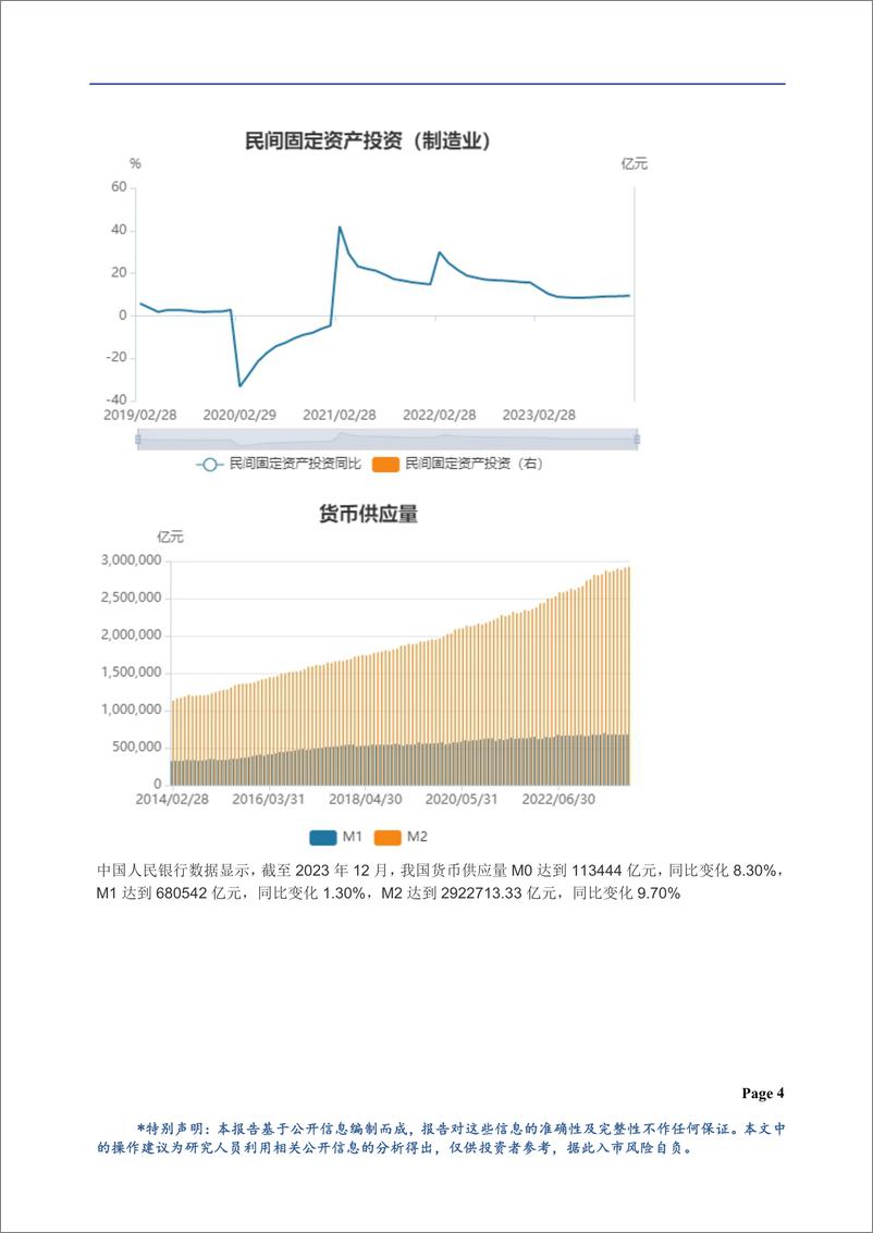 《黑色月报：2月黑色或以震荡为主-20240201-华龙期货-16页》 - 第5页预览图