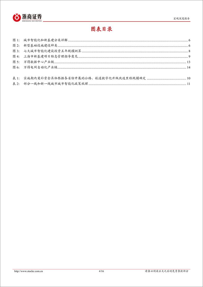 《浙商证券-城市智能化：支撑发展新质生产力，推进中国式现代化城市建设》 - 第4页预览图