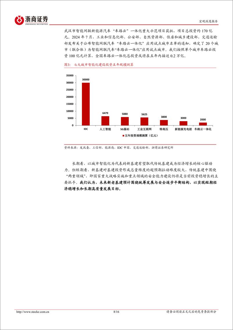 《浙商证券-城市智能化：支撑发展新质生产力，推进中国式现代化城市建设》 - 第8页预览图