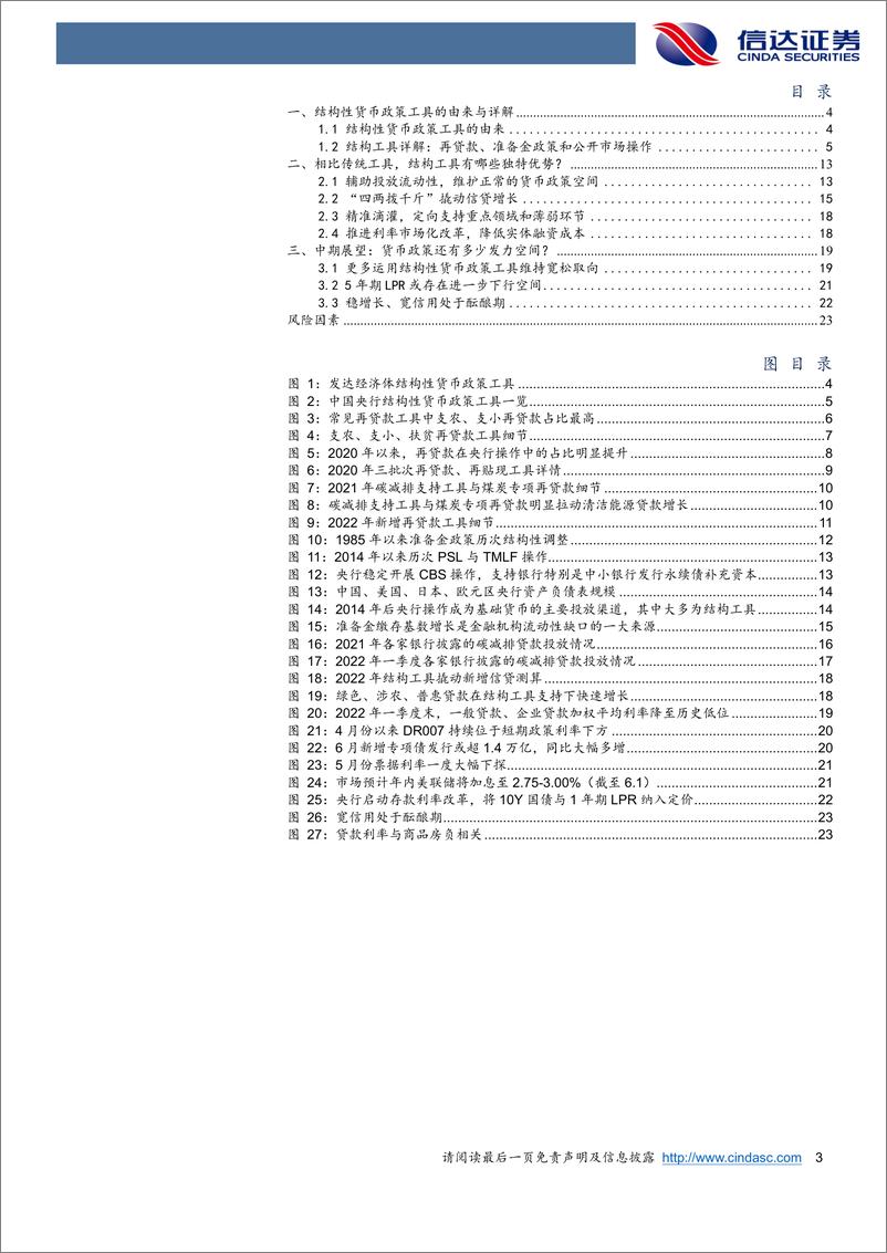 《结构性货币政策工具是怎样一步步壮大起来的？-20220602-信达证券-25页》 - 第4页预览图