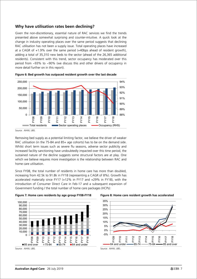 《瑞银-澳大利亚-医疗保健行业-澳大利亚老年医疗：在情况好转之前会变得更糟吗？-2019.7.26-21页》 - 第8页预览图