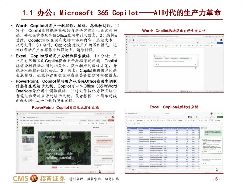 《AIGC系列报告（三）：AIGC应用，C端赋能场景，B端数据筑基-招商证券-2023》 - 第7页预览图