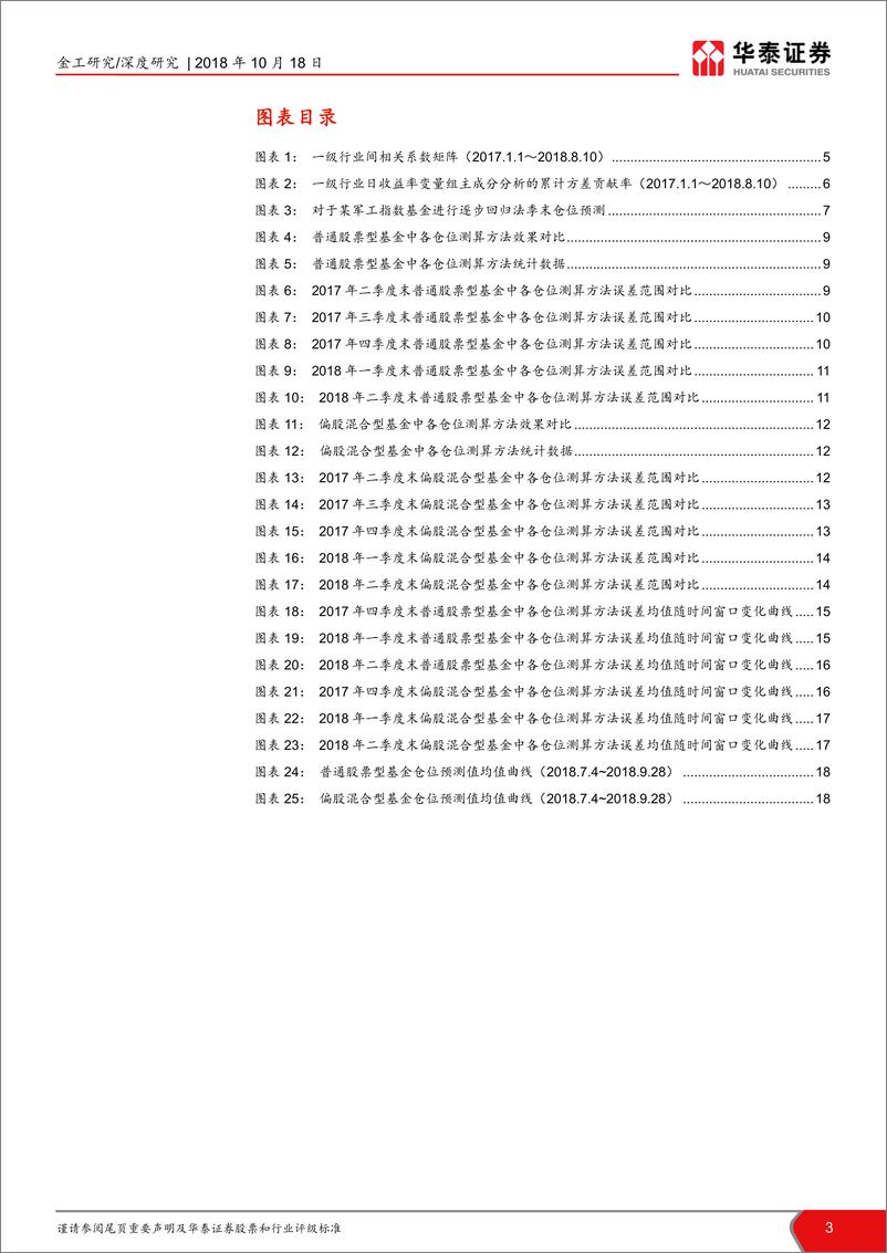 《华泰证2018101华泰证券基金仓位分析专题报告：基于回归法的基金持股仓位测算》 - 第3页预览图