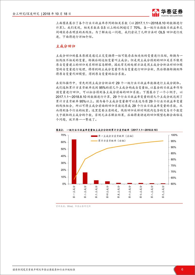 《华泰证2018101华泰证券基金仓位分析专题报告：基于回归法的基金持股仓位测算》 - 第6页预览图