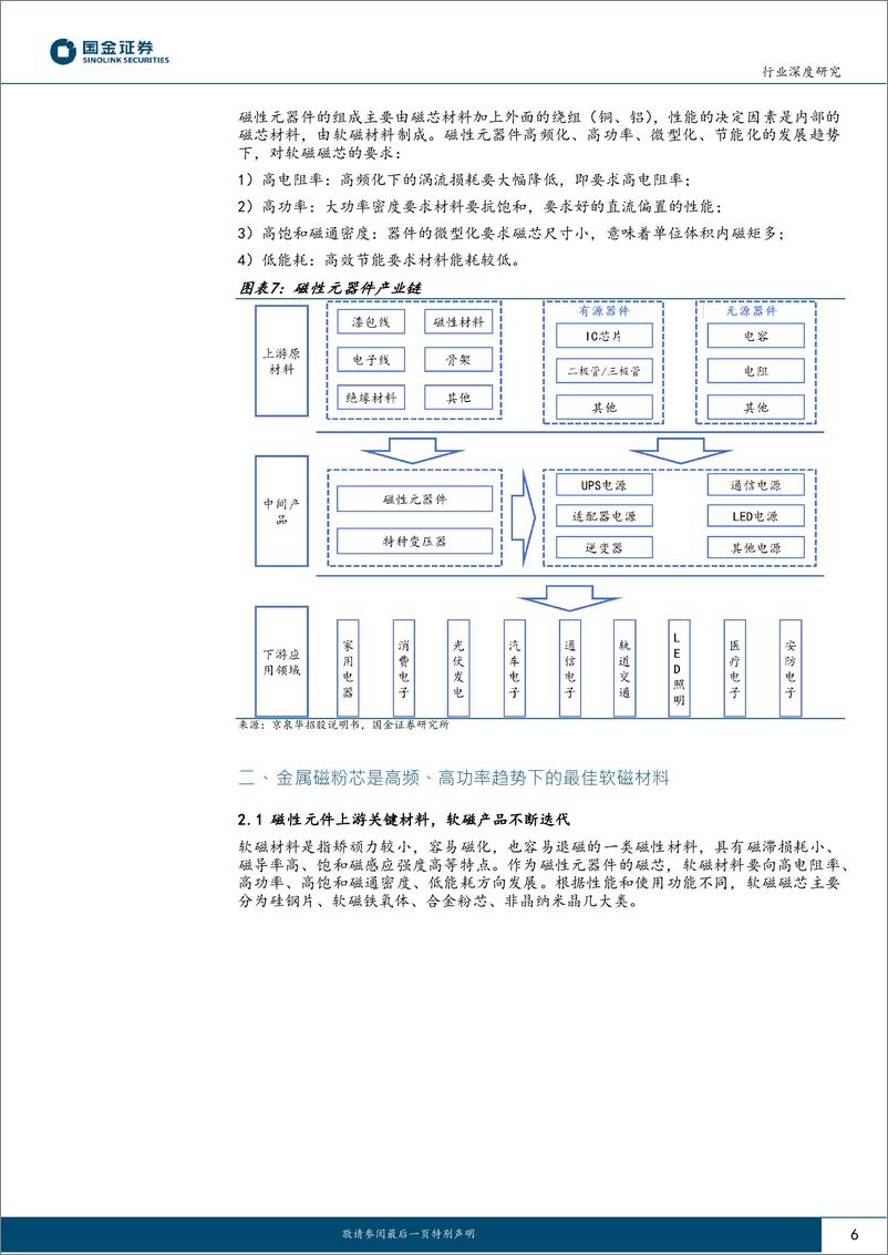 《有色金属行业深度研究：磁材系列深度（二），高频高功率迭代推动磁元件与磁粉芯爆发式增长-20230530-国金证券-24页》 - 第7页预览图