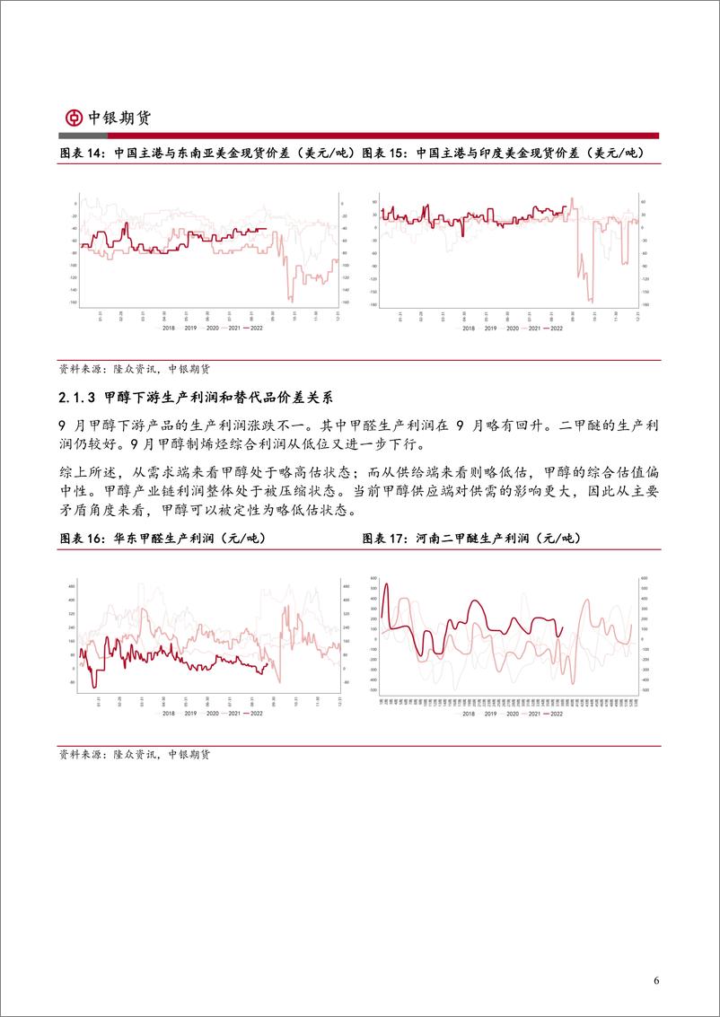 《烯烃产业月报：供需左支右绌，期价趋势难成-20220930-中银国际期货-23页》 - 第7页预览图