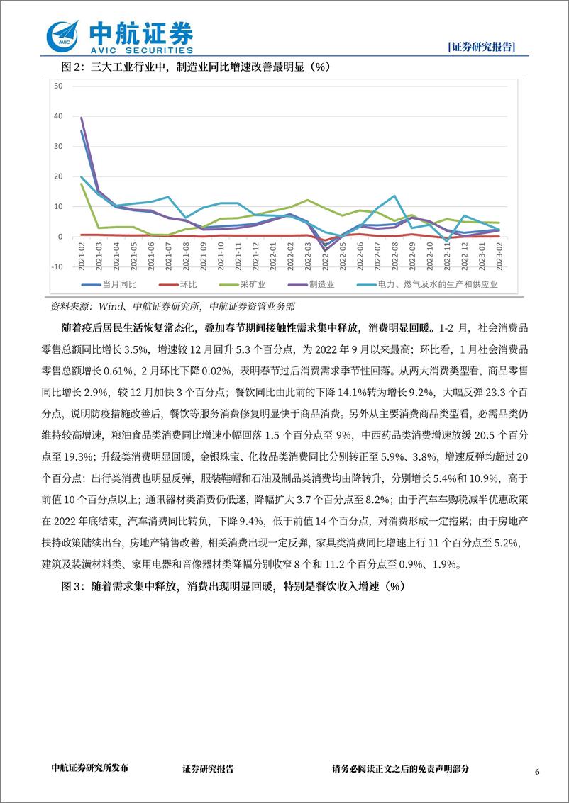 《金融市场分析周报-20230320-中航证券-18页》 - 第7页预览图