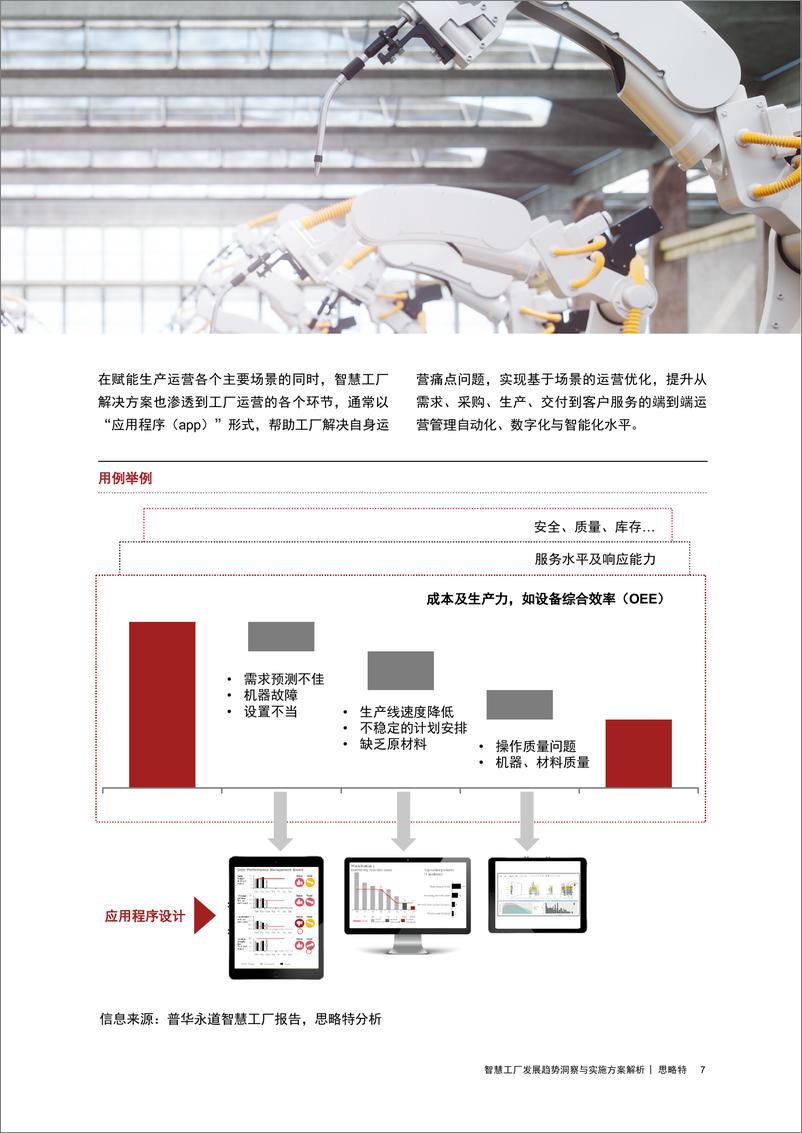 《思略特+智慧工厂发展趋势洞察与实施方案解析（中文）-16页》 - 第8页预览图