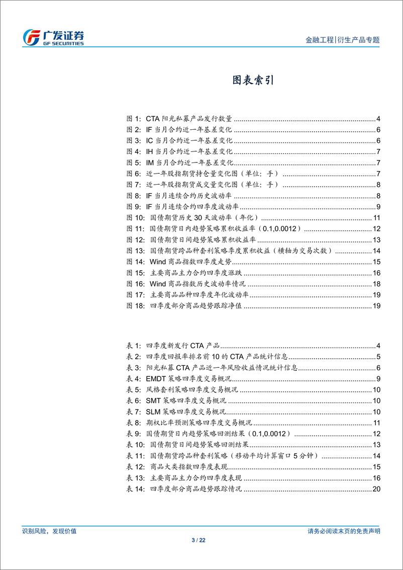 《金融工程：CTA季度回顾与展望(2025年1月)-250102-广发证券-22页》 - 第3页预览图