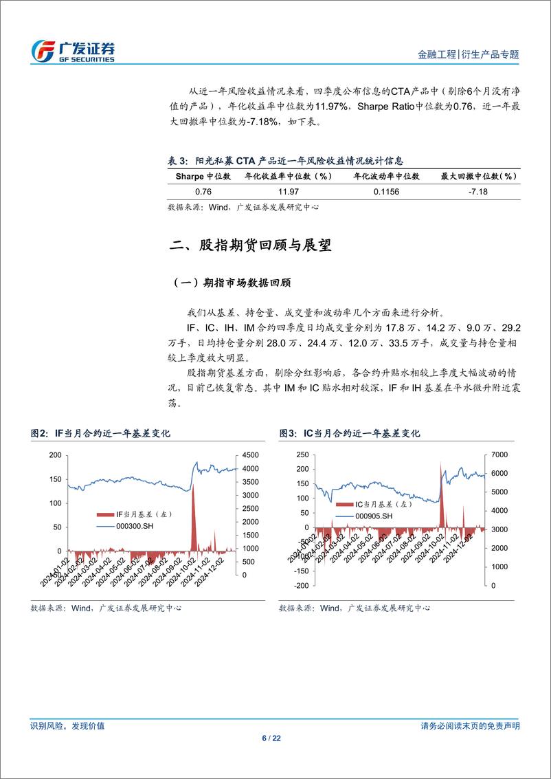 《金融工程：CTA季度回顾与展望(2025年1月)-250102-广发证券-22页》 - 第6页预览图