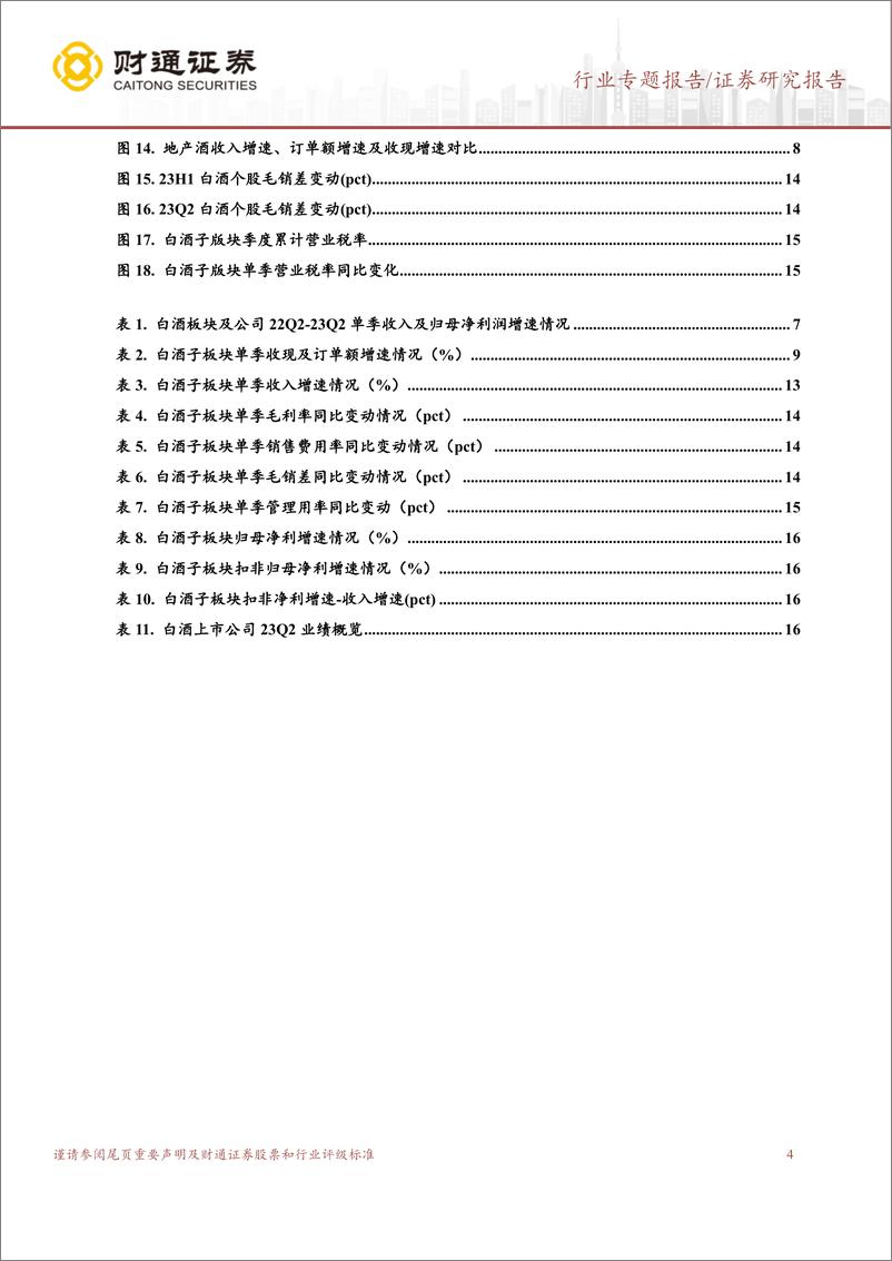 《食品饮料行业白酒2023年中报总结：报表质量分化，营销竞争加强-20230906-财通证券-18页》 - 第5页预览图